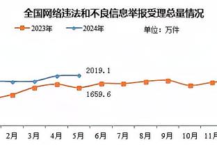 开云登录入口官网网址是什么截图4