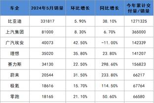 新利体育最新官网网址